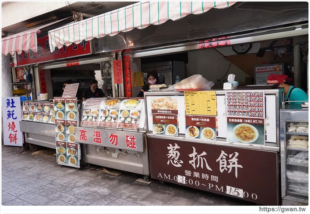 澎湖早餐推薦 | 文康商圈早餐一條街+澎湖二信飯糰 澎湖早餐推薦 | 文康商圈早餐一條街+澎湖二信飯糰