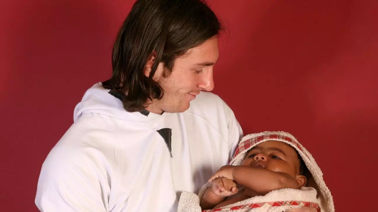 Unveiling the Hidden Truth: Lamine Yamal’s Relationship with Lionel Messi