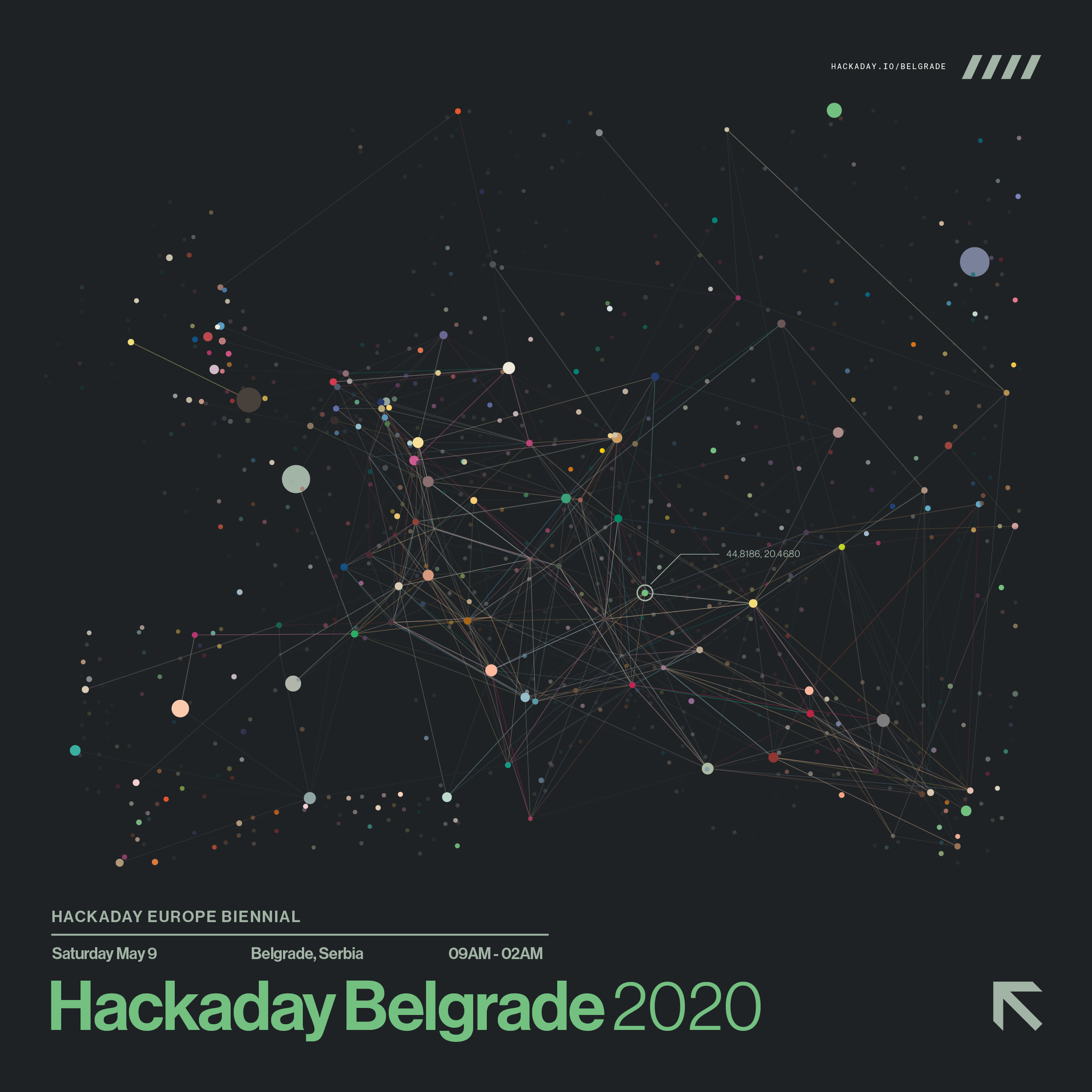 HackadayBelgrade2020Flyer