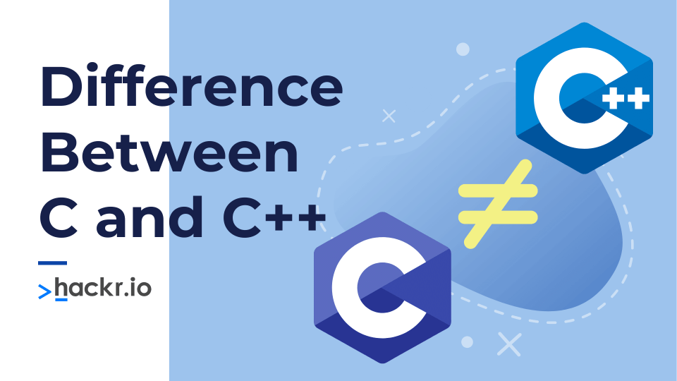 The editors of publications international, ltd. Difference Between C And C Head To Head Comparison