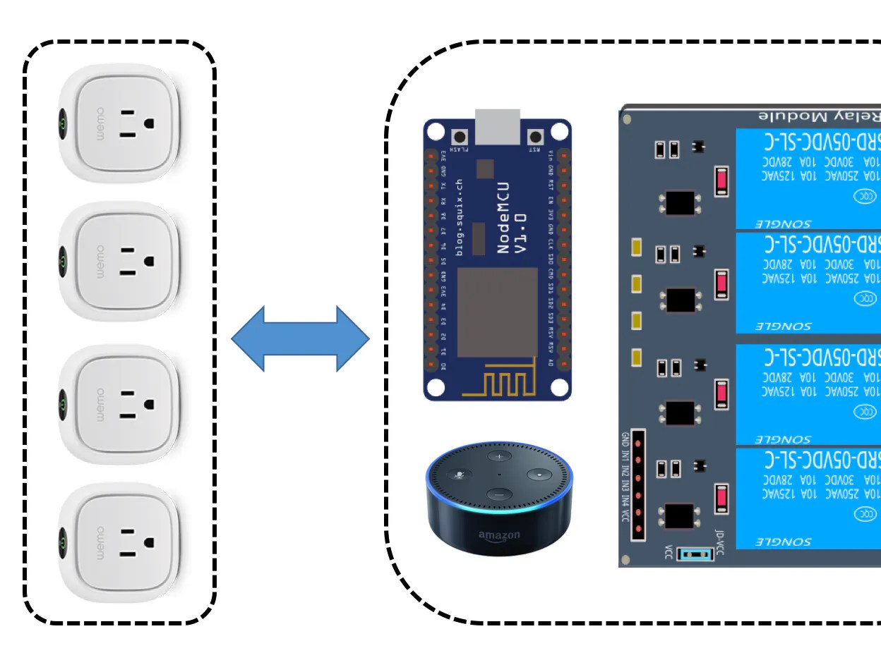 For an overview of the correct wiring, please refer to this link: . Alexa Nodemcu Wemo Emulation Made Simple Hackster Io
