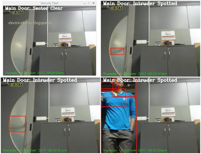 “how to use ip webcam with opencv as a wireless camera” code answer's ; Motion Detection Opencv Raspberry Pi Telegram Hackster Io