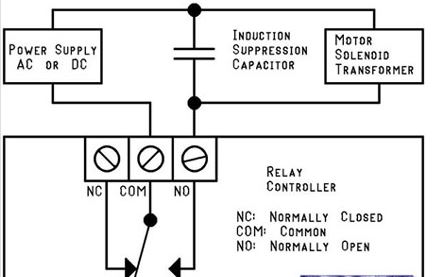 A vehicle wiring diagram is a lot like a road map, according to search auto parts. Sliding Gate Automation Hackster Io