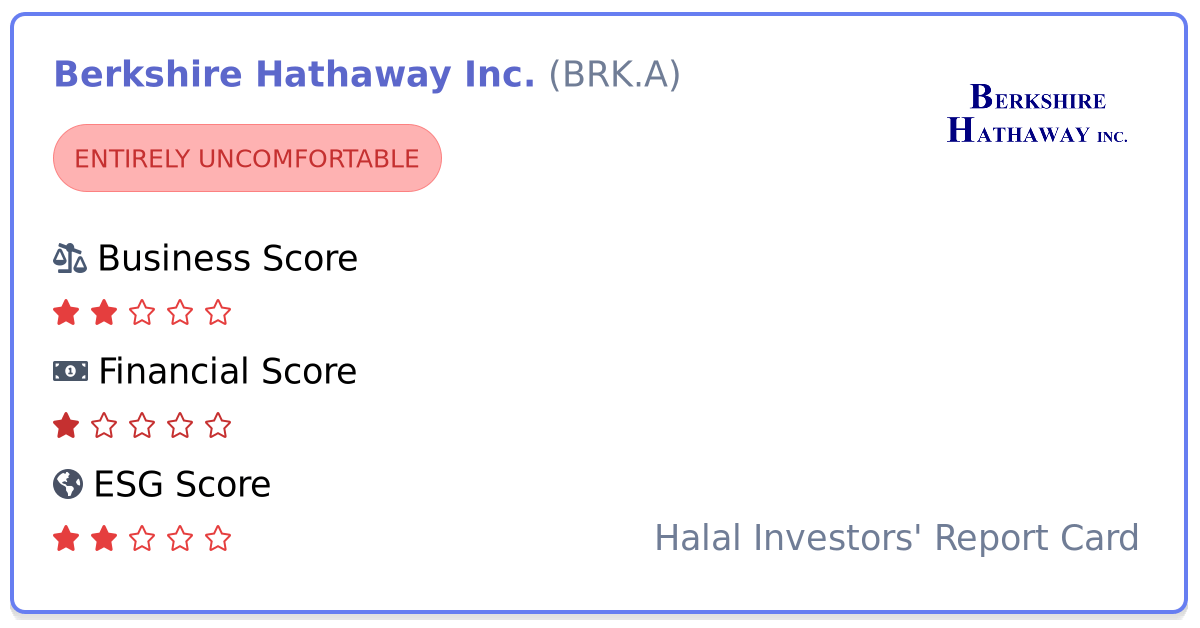Bitcoin is a thin air currency unattached to tangible asset. Is Berkshire Hathaway Inc. (BRK.A) stock halal to invest in?
