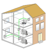 Dieses haus mit einer rezeption verfügt über 65 zimmer. HANTZ + PARTNER | Corinex Mailing 2009