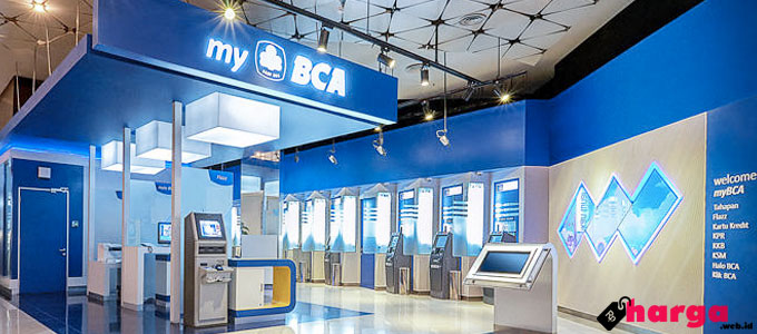 Gerai ATM Bank BCA - (Sumber: bca.co.id)