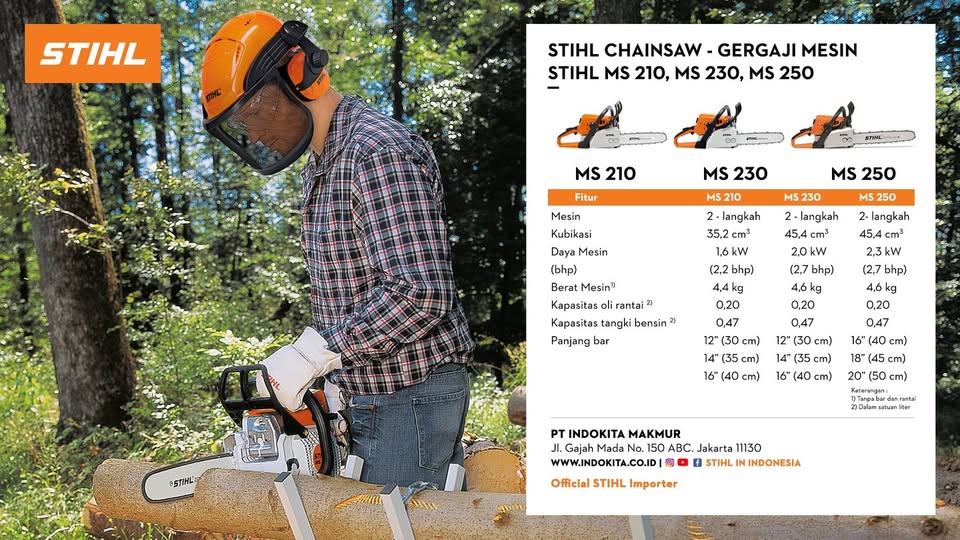 Tipe Chainsaw STIHL - www.lazada.co.id