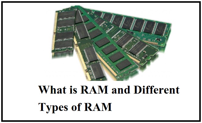 Types of RAM