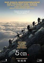 Contoh resensi film sunda jejer dina pilem garuda di dadaku karya sutradara ifa isfansyah ngeunaan méngbal. Resensi Film 5cm Hayyuretno