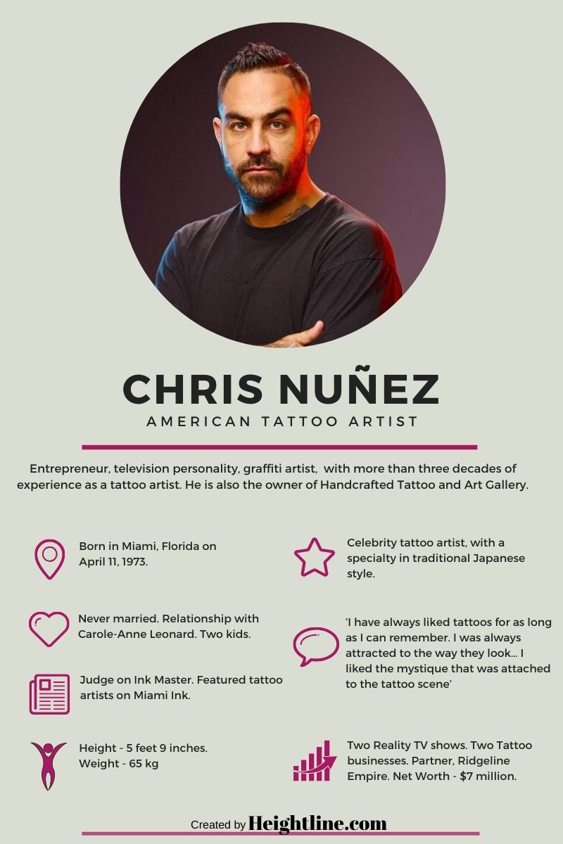 Chris Nunez' Rebellious Younger Years, Rise To Fame And All About His Daughter 1200_x_800_jpg
