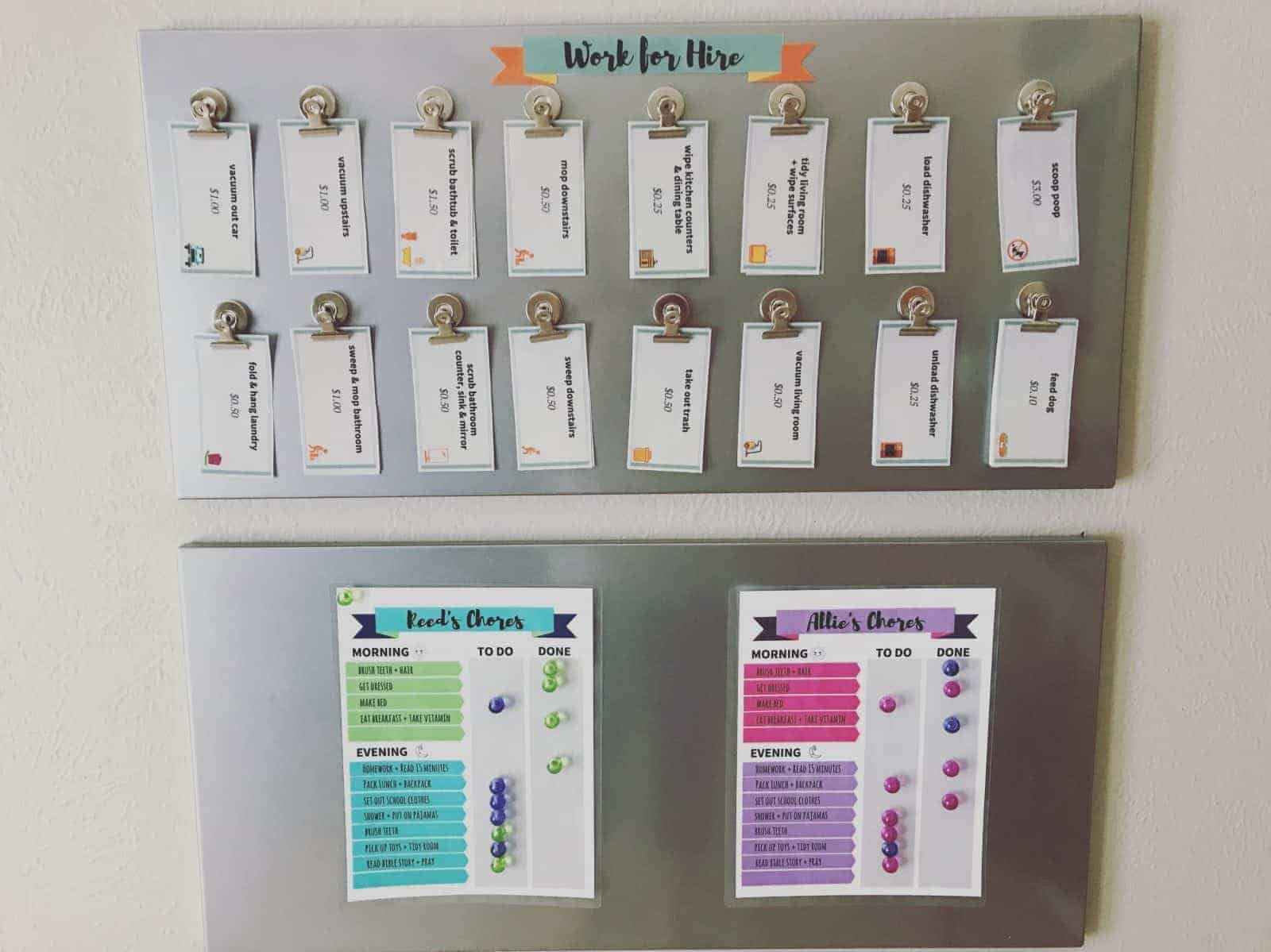 Walk dog, yard work, water plants, take out trash, recycle, mo. Diy Magnetic Chore Chart Customizable Chore Chart Template Hello Sensible Christian Living For Women