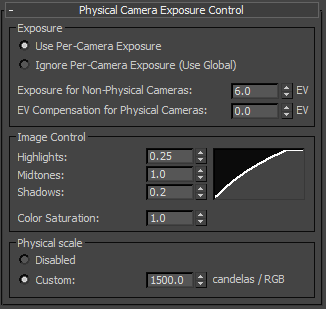 Physical Camera Exposure Control 3ds Max 2019 Autodesk Knowledge Network