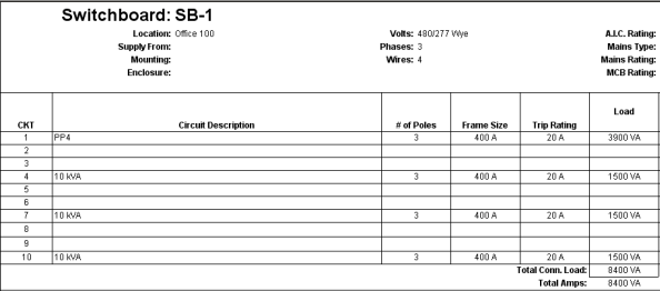 These devices may be on the supply side of a distribution panel, such as automatic transfer switches (ats) or on the load side, such as a branch circuit emergency lighting transfer switch (bcelts). Switchboard Legend Template
