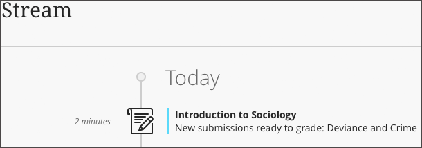 Notificacoes Ajuda Da Blackboard