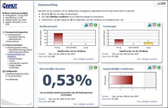 Een resultatenrekening is de verantwoording hoe het resultaat van de onderneming zich in een bepaalde periode heeft ontwikkeld. Over Mamut Validis