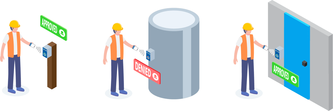 Construction-site-access-control-options