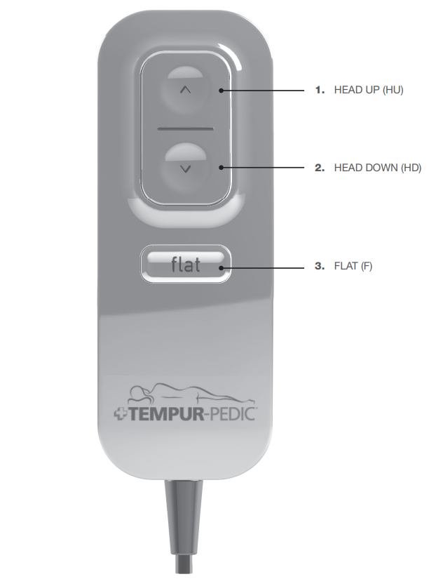 Are There Any Remote Guides Available For My Previous Model Adjule