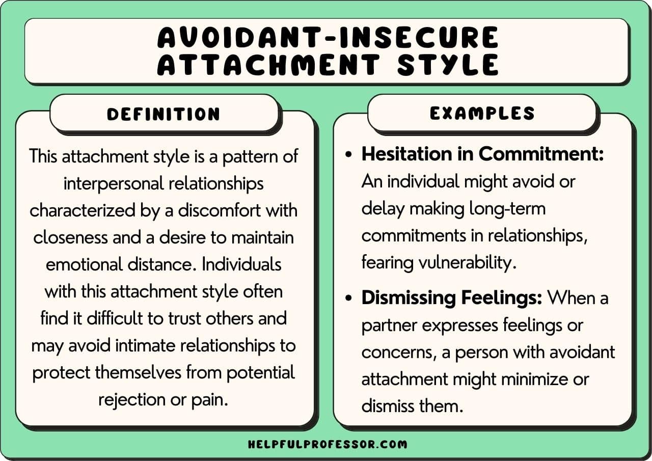 How to Go From Avoidant to Secure Attachment