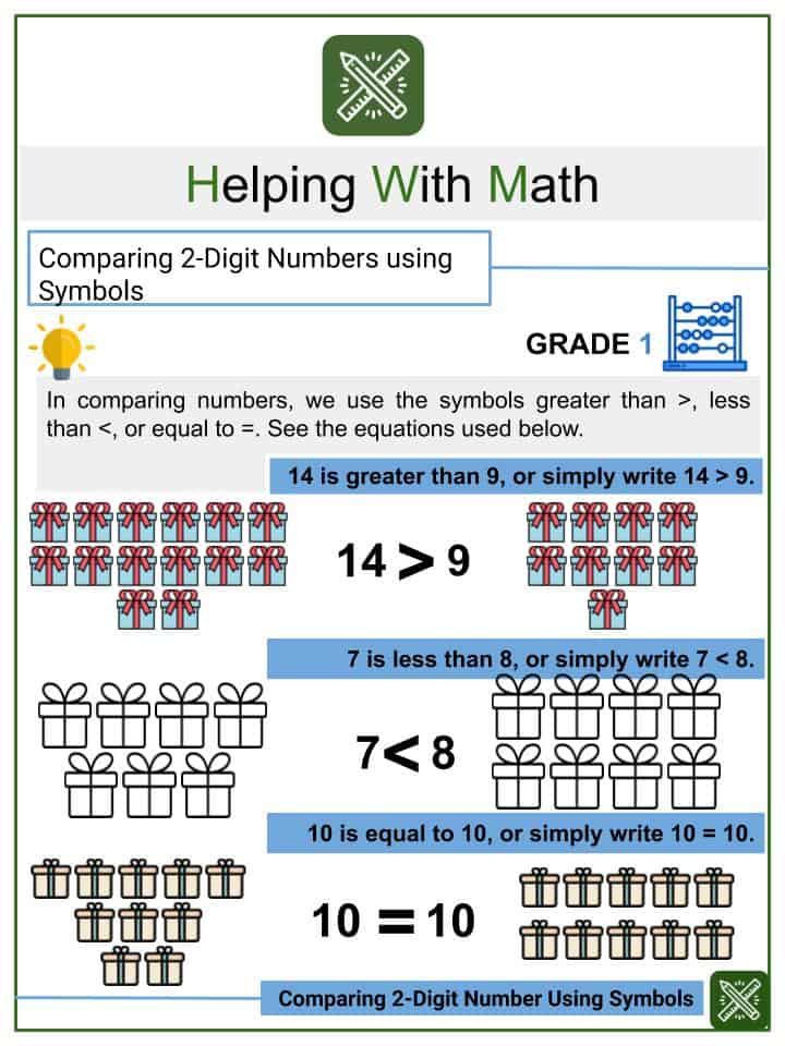 comparing 2 digit numbers using symbols worksheets helping with math