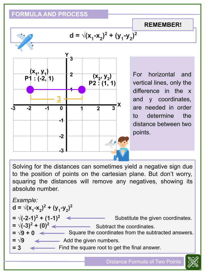 Worksheet by kuta software llc. Dividing Whole Numbers 6th Grade Common Core Math Worksheets