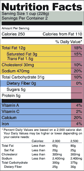 Yuk belajar contoh soal label makanan dalam bahasa inggris brainly. Contoh Soal Label Obat Bahasa Inggris Barisan Contoh