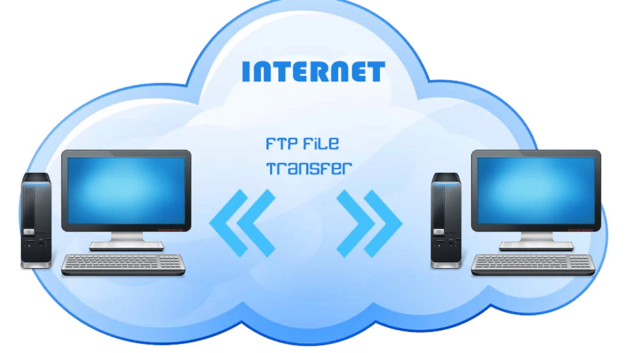 Pengertian dan Fungsi FTP - Hosteko Blog