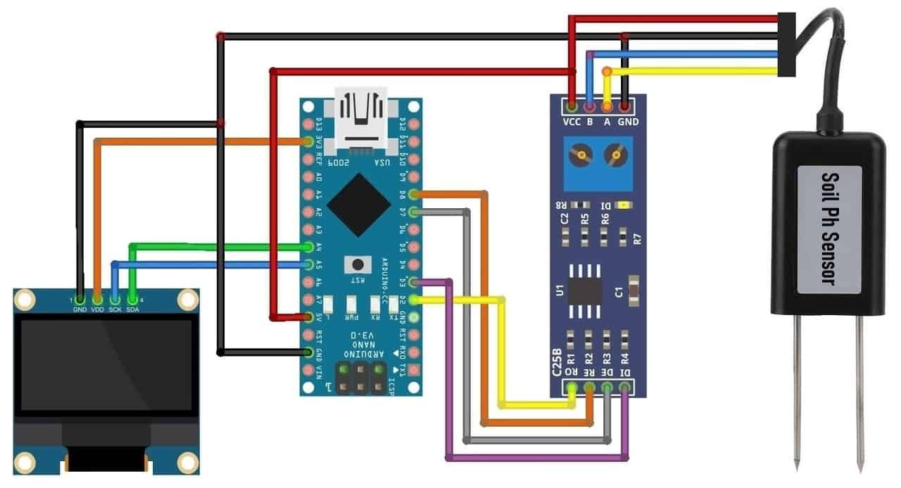 Diy Ph Meter Circuit » Wiring Scan