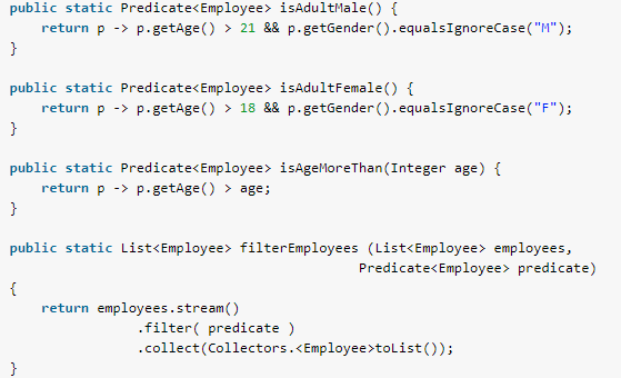 Java Predicate Example Predicate Filter Howtodoinjava