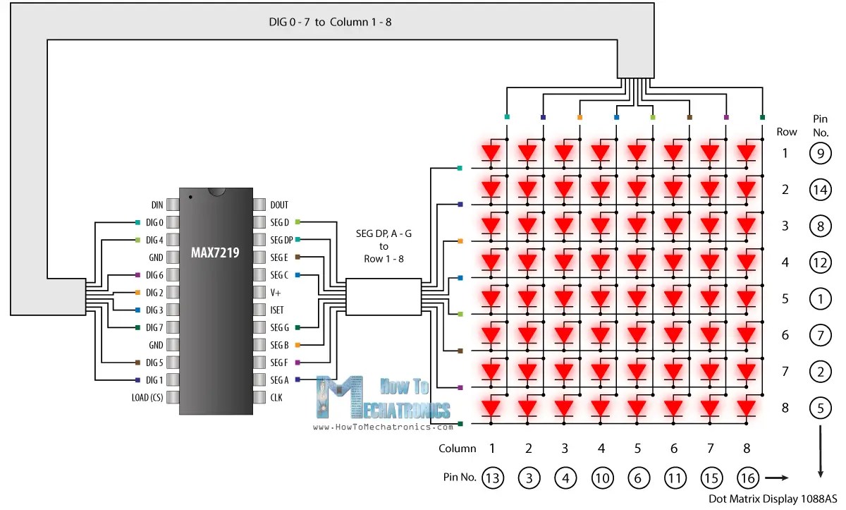 Led Matrix Circuit Schematic - Circuit Diagram