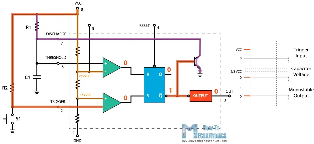 555 Timer Ic Working Principle Block Diagram Circuit Schematics