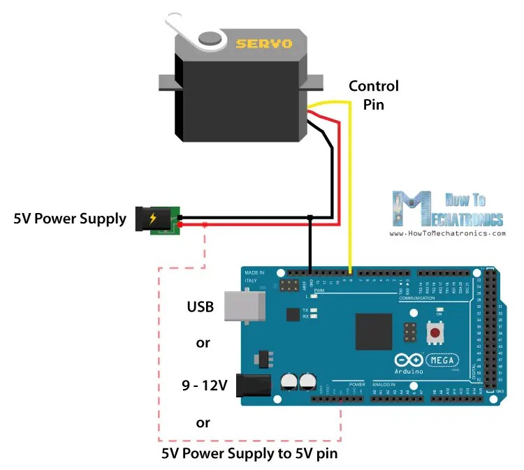 Servo Motor Circuit Diagram