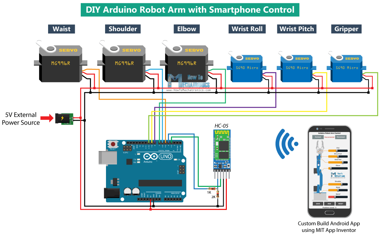 Diy Arduino Robot Arm With Smartphone Control How To Mechatronics