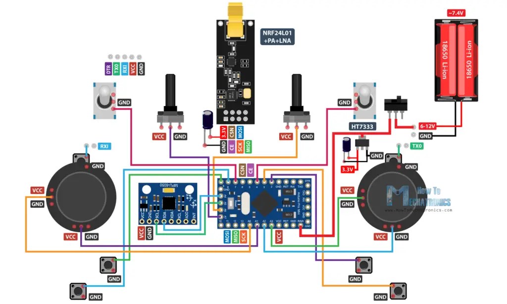 Homemade Rf Transmitter And Receiver Circuit Diagram » Wiring Diagram