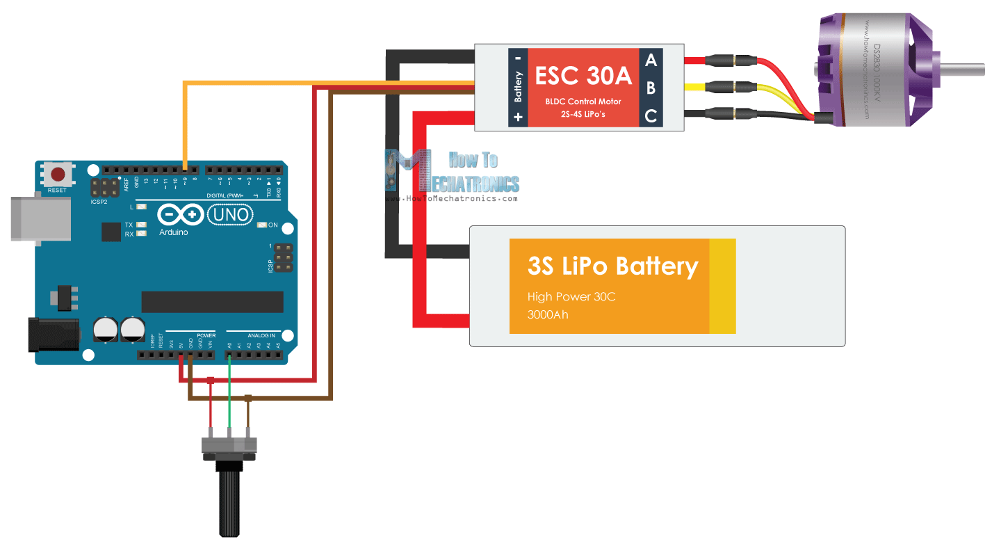 Brushless Controller Schematic Diagram » Diagram Board