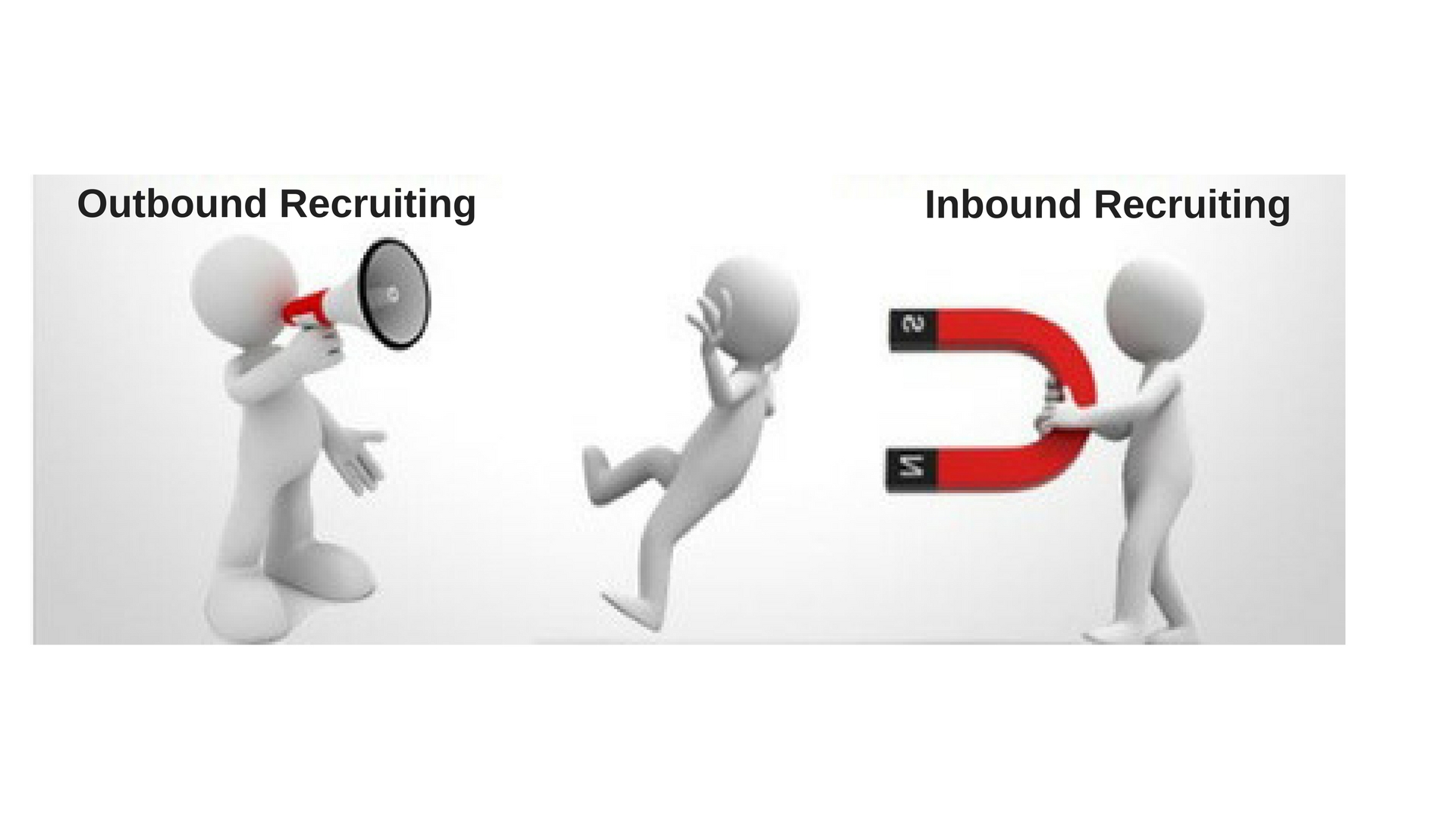 Outbound Recruiting Vs Inbound Recruiting HR Talent IQ