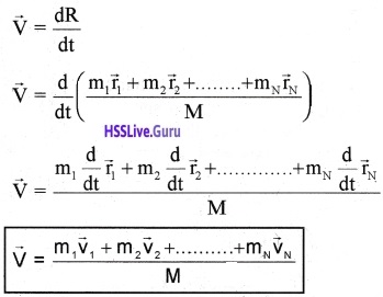 Plus One Physics Notes Chapter 7 Systems of Particles and Rotational Motion 10