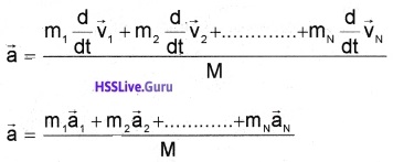 Plus One Physics Notes Chapter 7 Systems of Particles and Rotational Motion 12