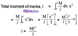 Plus One Physics Notes Chapter 7 Systems of Particles and Rotational Motion 61
