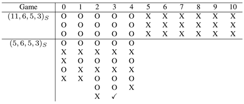 Peter griffin family guy zoom todoroki family. Generalizations Of The Feline And Texas Chainsaw Josephus Problems