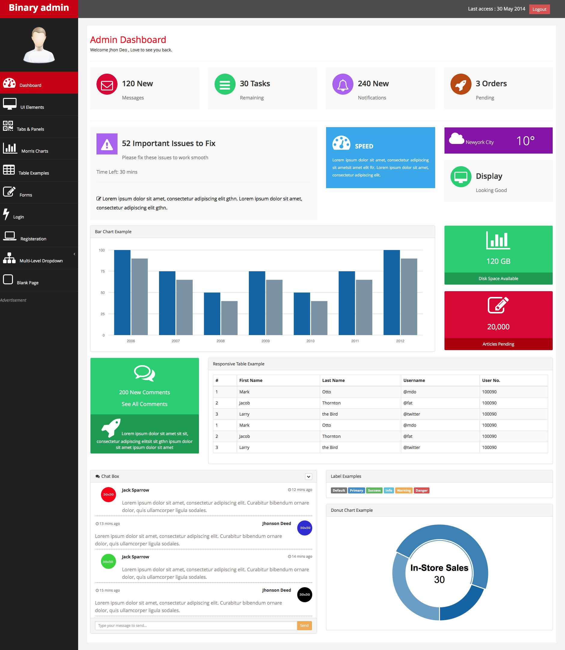 It comes with 2 niche dashboards. Binary Admin Free Responsive Html5 Bootstrap Admin Template
