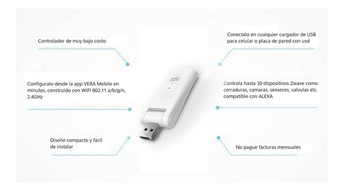 Controlador Ezlo Atom Zwave Smart Home Envio Gratis