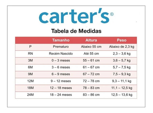 Kit Body Carters Regata 5 Pecas Menina Pronta Entrega Frete Gratis
