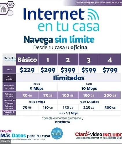 Inició operaciones en el año 2016. Chip Para Modem Telcel 4g Lte Internet En Casa Telefonia Nacional