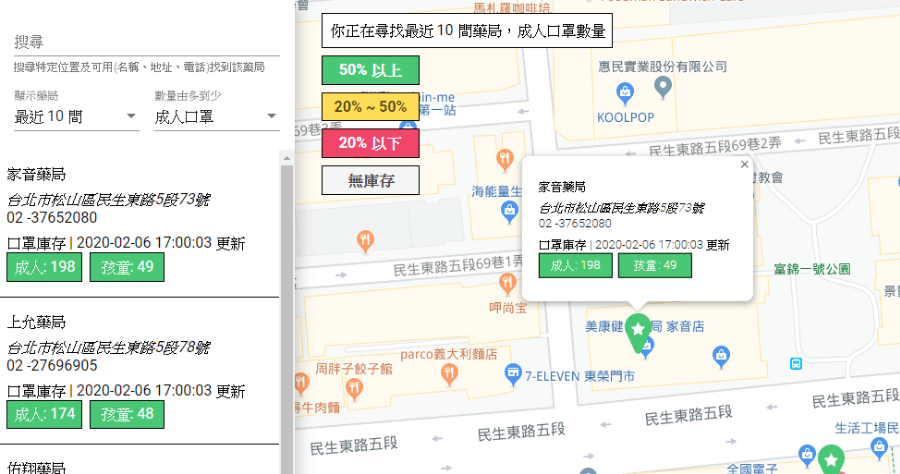 藥局口罩庫存查詢