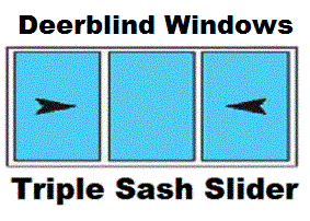 Make quick and easy work of it with these nine tips. Triple Sash Deer Blind Windows | Shooting Tower | Rifle
