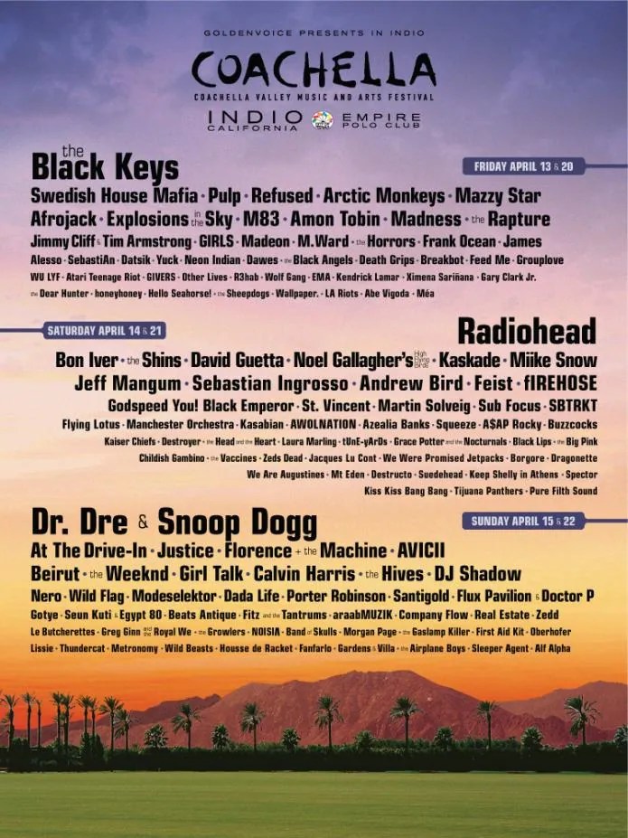 Here Are All of Coachella's past Lineups 2017 Kendrick Lamar Beyonce Radiohead