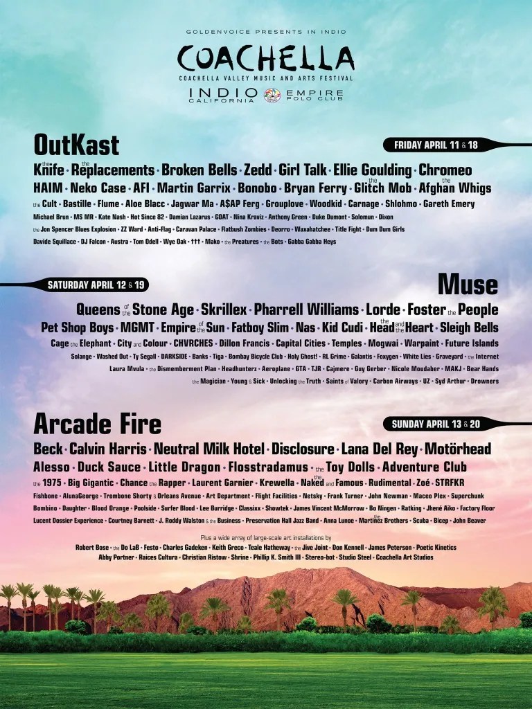 Here Are All of Coachella's past Lineups 2017 Kendrick Lamar Beyonce Radiohead