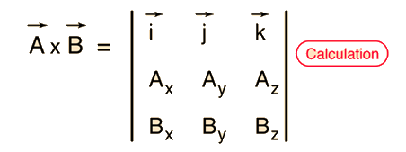Dot products are useful for many types of physics applications. Vector Product Of Vectors