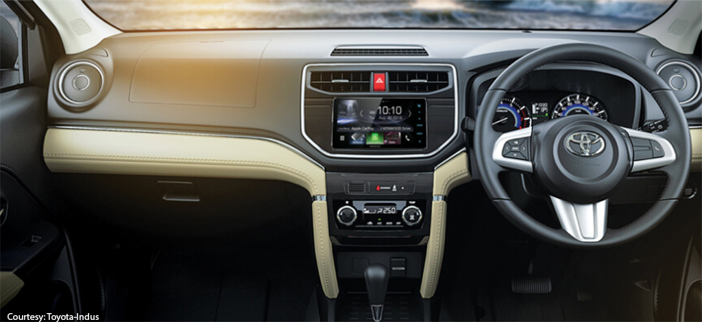 Lihat gambar terbaru toyota rush 2022, mobil toyota rush memiliki 7 gambar interior dan 14 eksterior. All Specs: Toyota Rush officially enters Pakistan - Life & Style