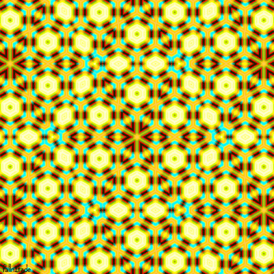 Karpet alas lantai sakit badan ( l, xl ) corak geometri moden. Make Ya Eyes Bleed Gif Gifer